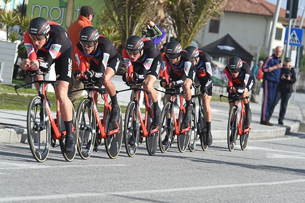 Team BMC